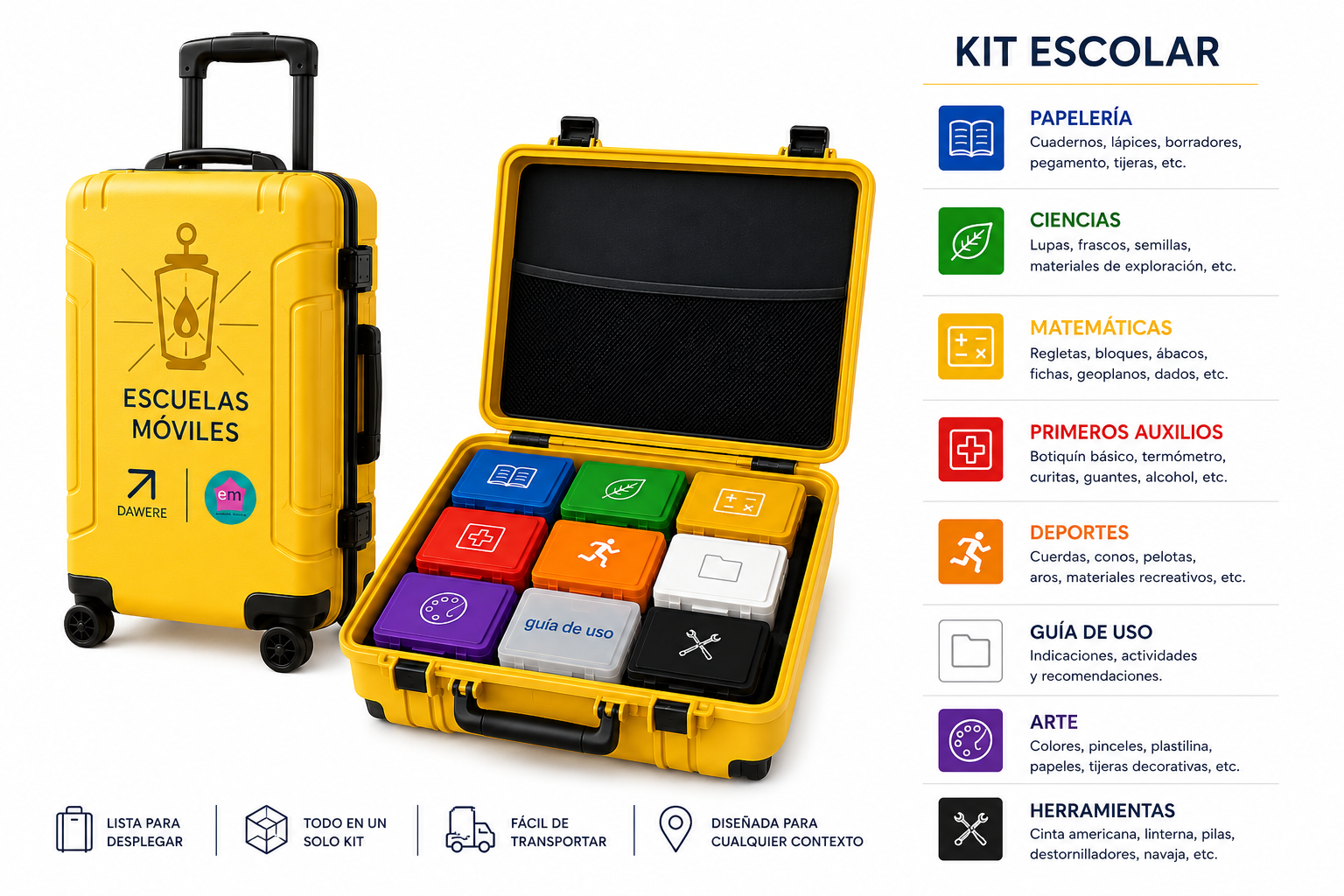 Kit escolar móvil con maleta, materiales pedagógicos y herramientas